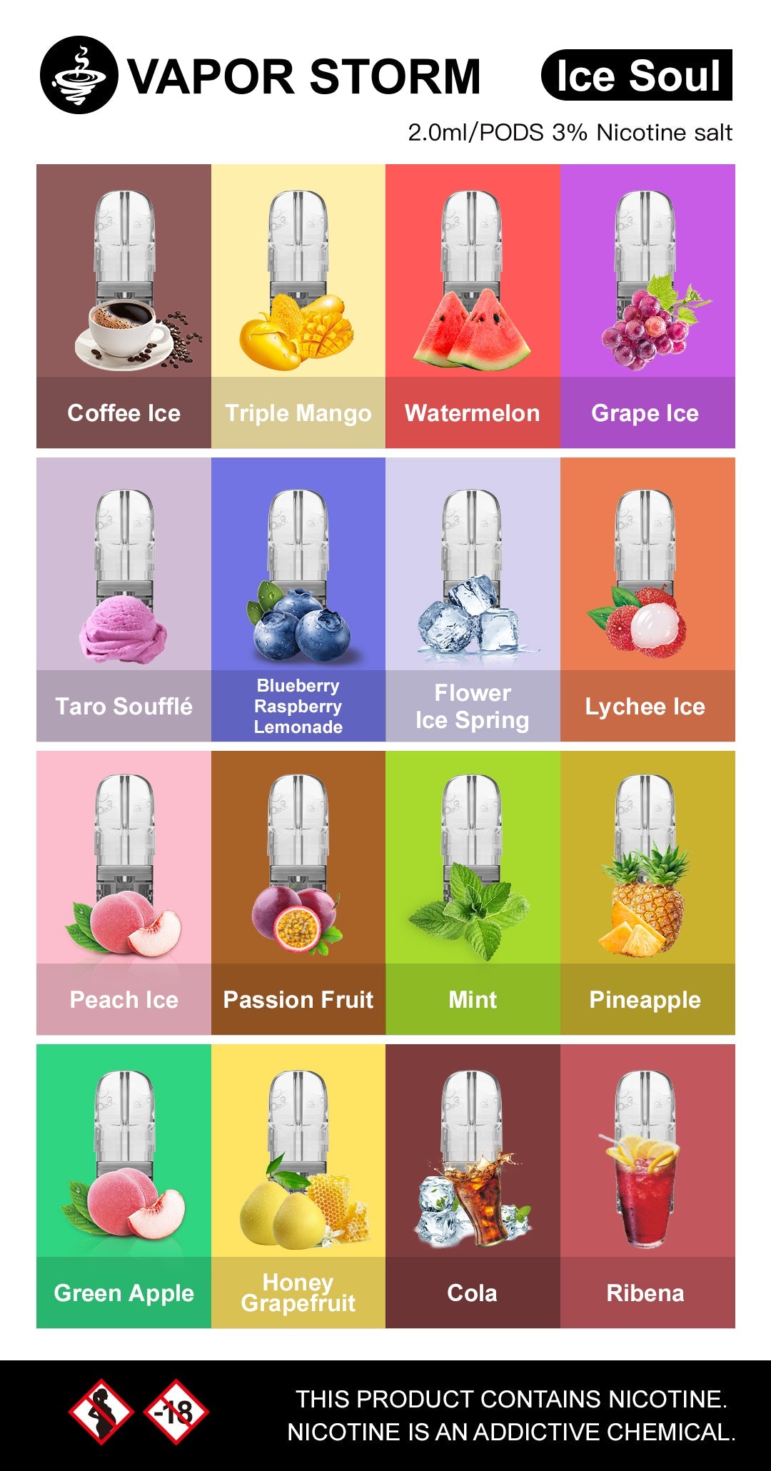 【VAPOR STORM風暴五代煙彈】適配ILIA/RELX五代主機-VAKA糖果雲煙館