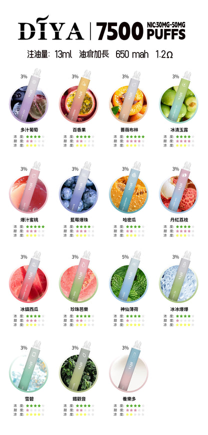 【DIYA叮啞7500口拋棄式】新款叮啞可充電霧化桿-叮啞7500口puffs油倉加長版電子煙-30/50mg-VAKA糖果雲煙館
